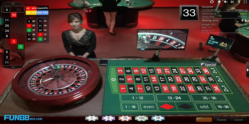 Lựa chọn cửa cược Roulette có tỷ lệ thưởng thấp để vào tiền